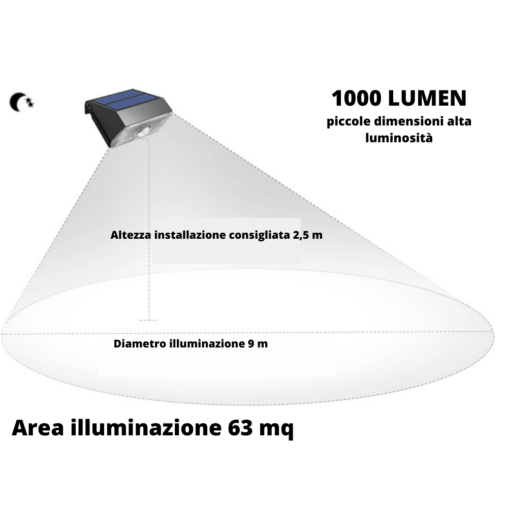 Lampada con Pannello Solare da esterno 1000 Lumen MARS