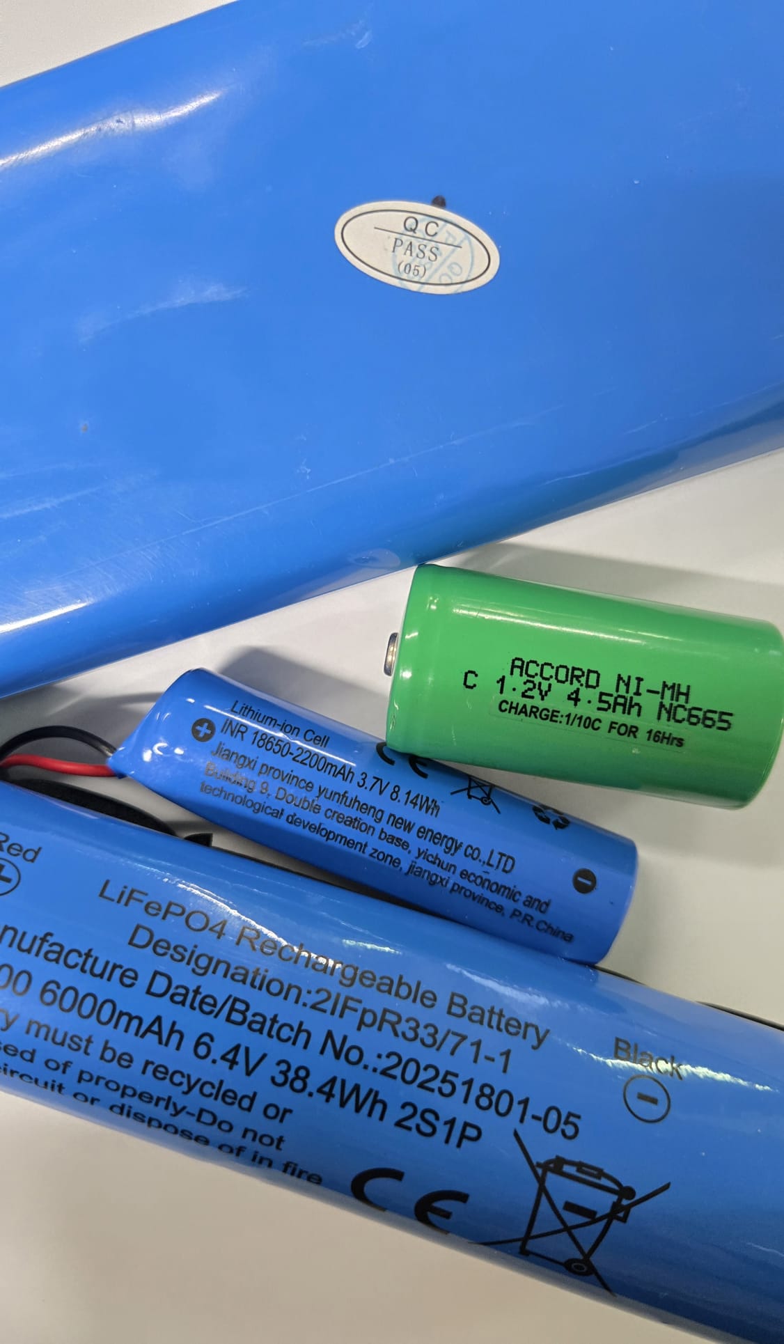 Batterie nelle Luci Solari: Differenze tra Li-Ion, LiFePO4 e Ni-MH