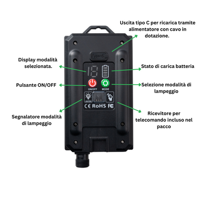 Catene luminose ad Energia Solare 200 Led Bianco Caldo