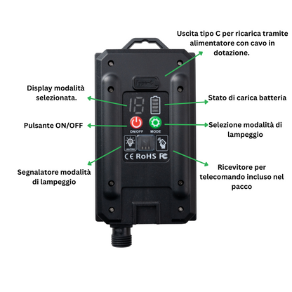 Luci Di Natale Solari 500 Led Multicolor