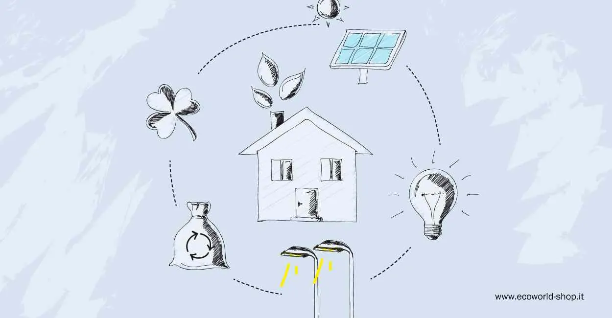 Le case ecosostenibili